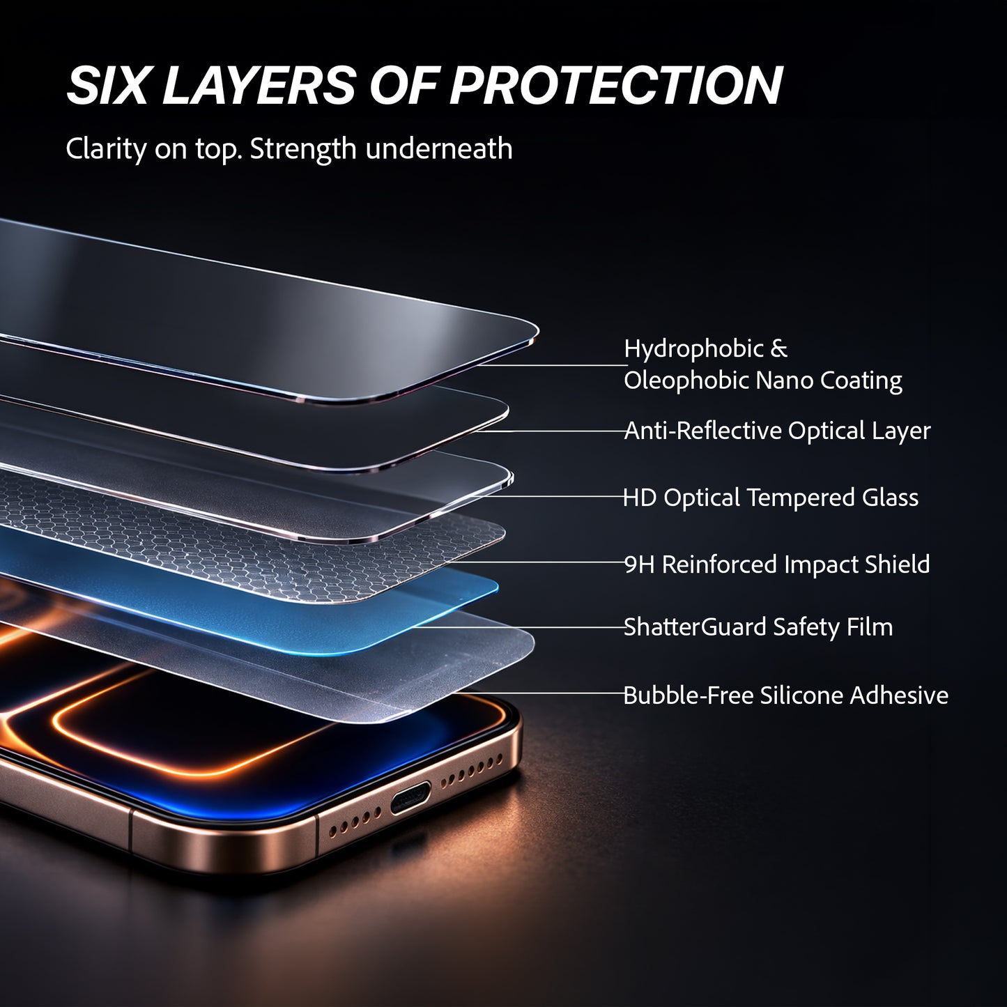 CaseLab Anti-Reflective Tempered Glass for iPhone 17